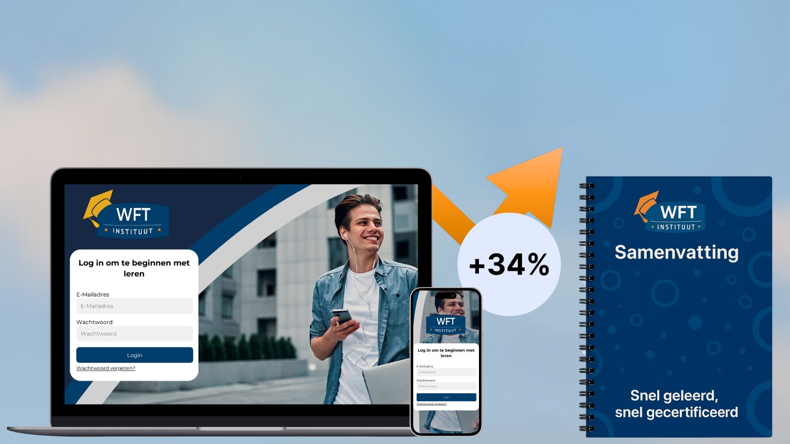 WFT Instituut leeromgeving